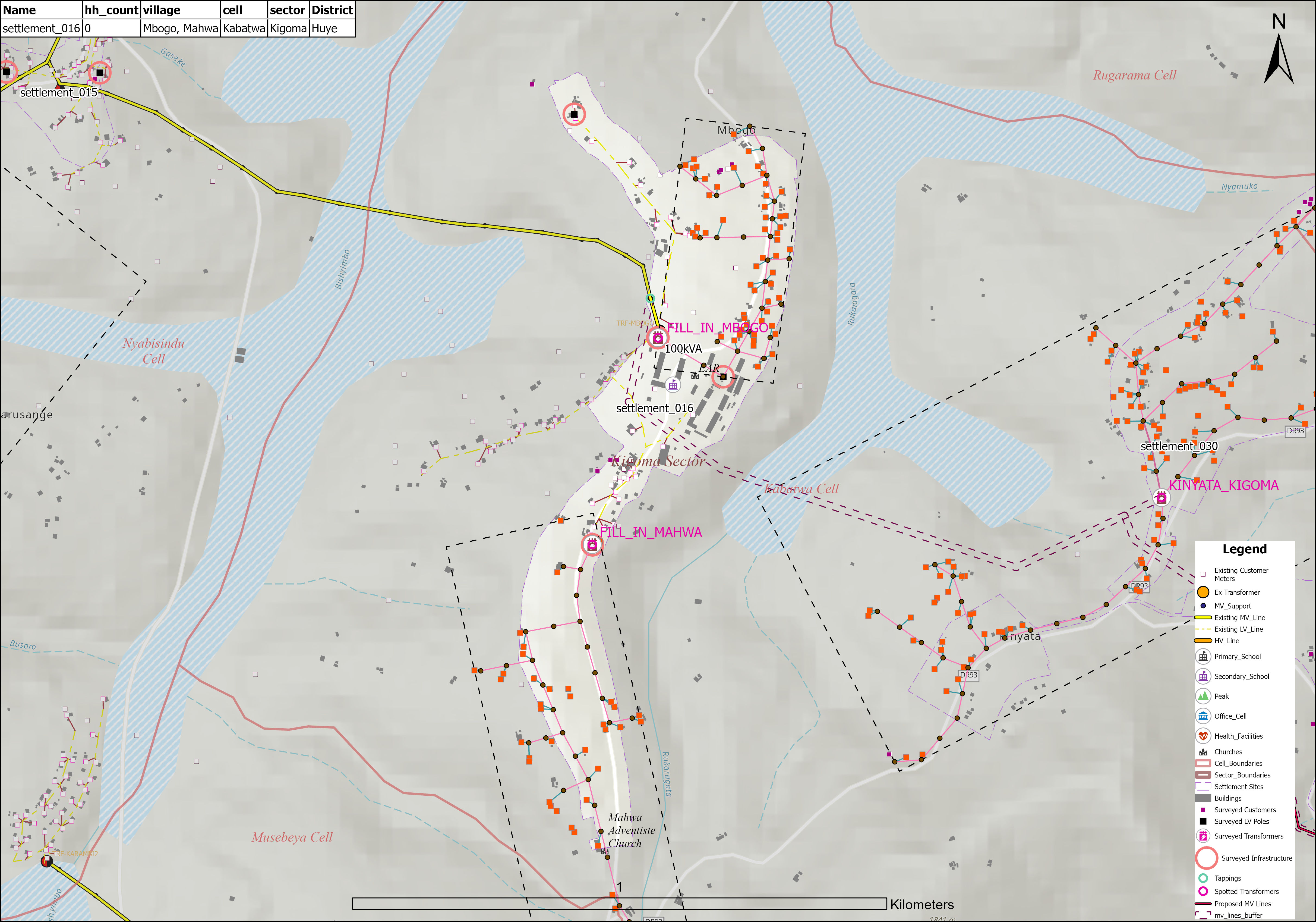 Representative distribution-network design map showing surveyed and designed infrastructure.