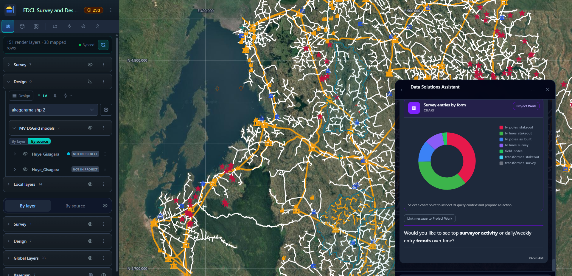 The same assistant docked over the live network map, showing the survey-entries chart with an invitation to select a chart point to inspect its query context and propose an action.