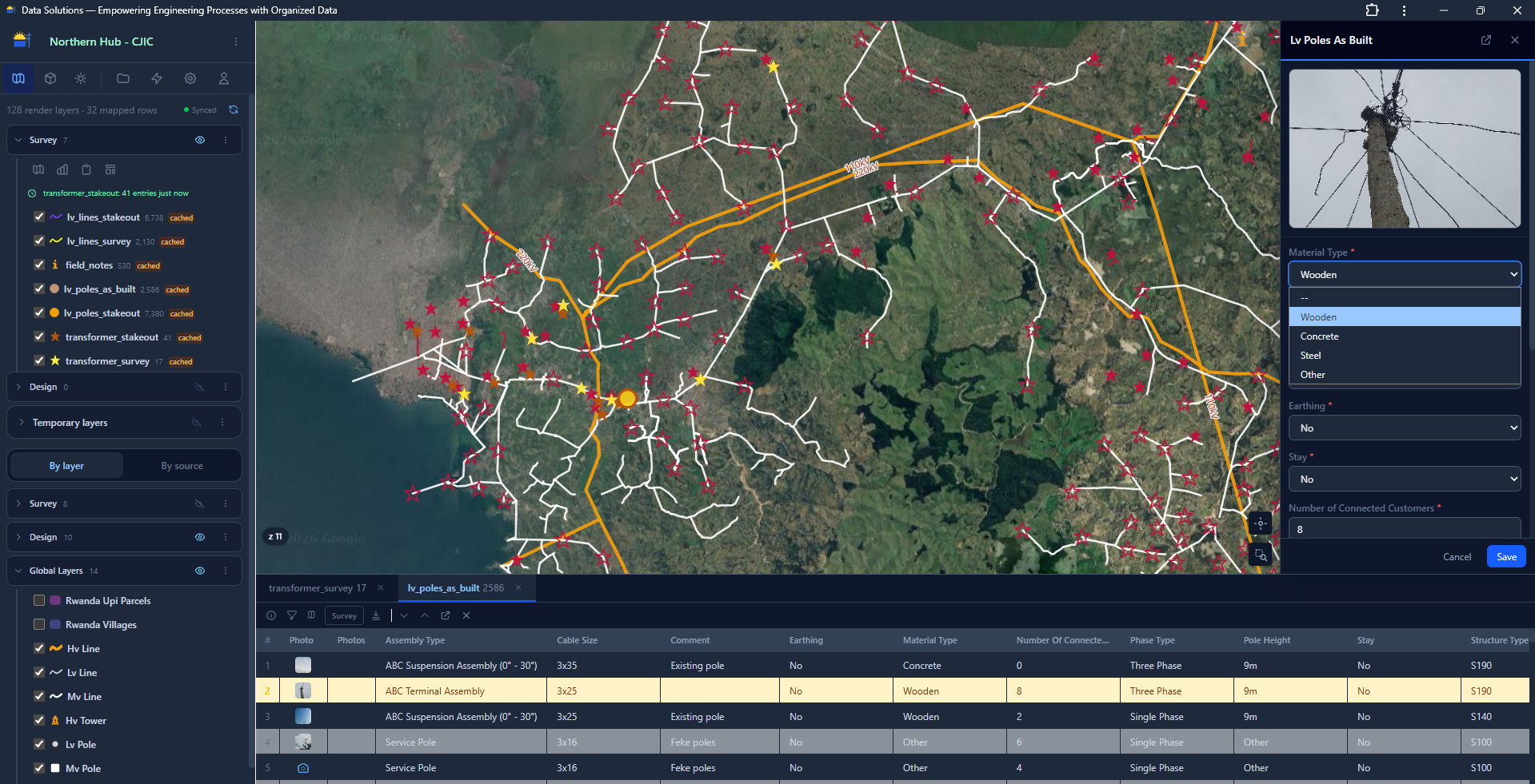Data Solutions workspace showing domain workflow tools beside live project data