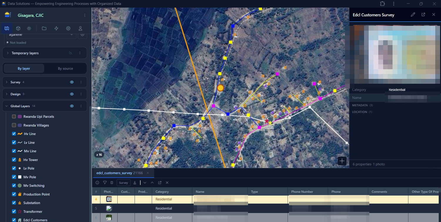 Custom consumer survey form, photo capture, network attributes, and project data in one governed workspace