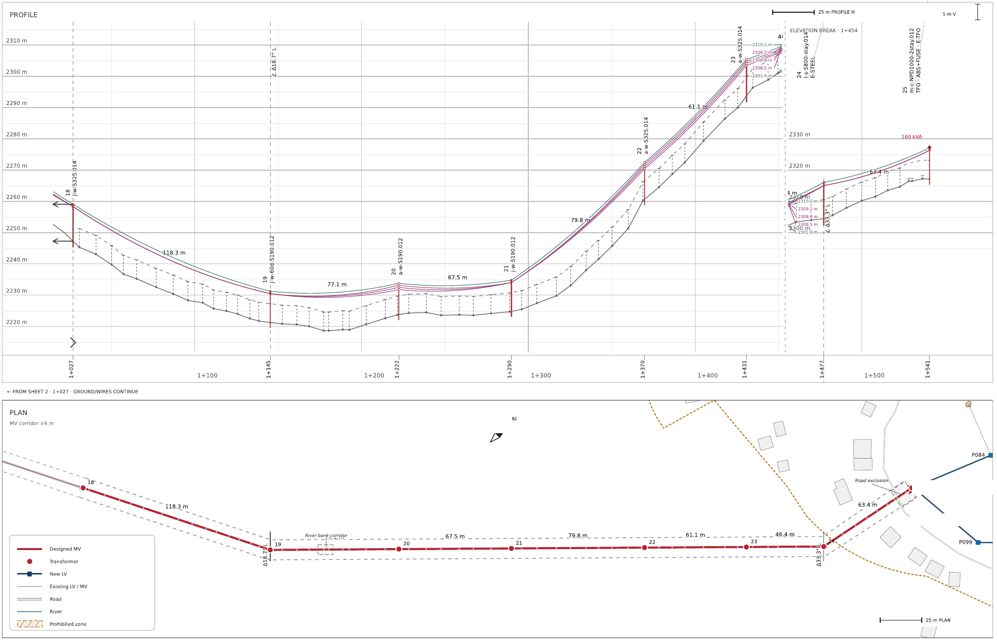 MV plan-and-profile sheet: profile with structures at chainage, catenaries and clearance offsets above; plan with the line corridor, river-bank corridor and prohibited zone below